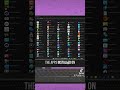 This Windows Command Shows All Your Apps 🤯 | TopDigit