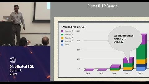 Distributed SQL Summit 2019 | Plume Design Achieves 27 Billion Ops Per Day with Distributed SQL
