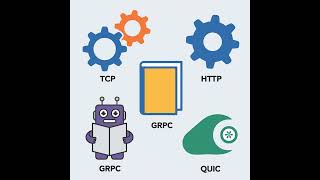 TCP, UDP, HTTP, gRPC, and QUIC