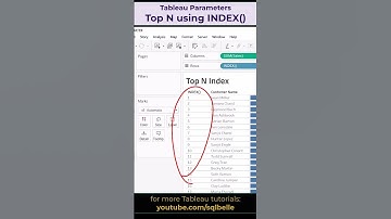 #Tableau #Parameters Top N using INDEX #tablecalculation #tableaututorial #calculations #tableautips