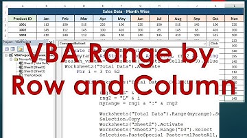 VBA for Dynamic Range by Row and Column