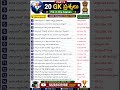 📚 GK Part 9 | APPSC|TGPSC|SSC|RRB|Banks|UPSC GK for All competative Exams