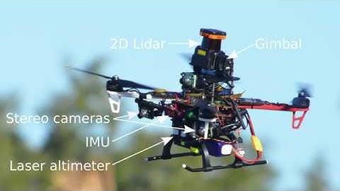 Experiments in Fast, Autonomous, GPS-Denied Quadrotor Flight