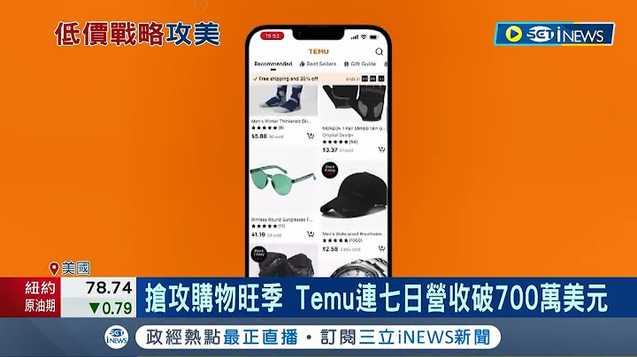 比亞馬遜還便宜! 美版"拚多多美"竄紅 APP下載量躍榜首 Temu低價商品進軍電商市場 跨境電商低調不談中國背景｜記者 許庭瑋｜【國際局勢】20221228｜三立iNEWS - 天天要聞