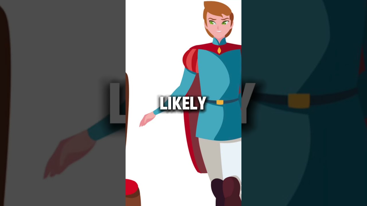 Hierarchy of TikTok riz party