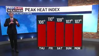First Alert Forecast - Meteor shower tonight intense heat next 7 days