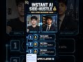 Earn ₹2,000 Per Photo! 💰 AI Side-Hustle Hack 🤖 | RR Techie #Shorts #Earning