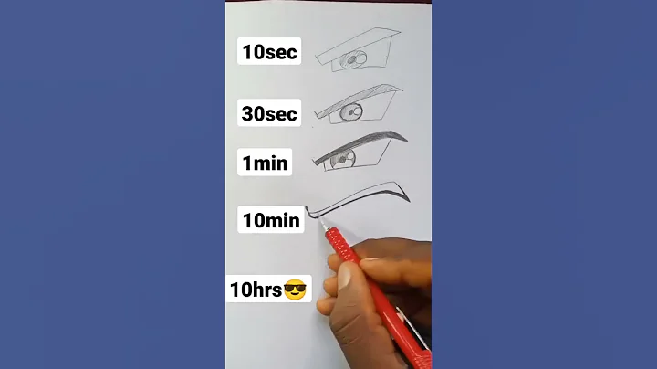 How to Draw Goku eyes in 10sec,10min,10hrs😎#shorts - DayDayNews