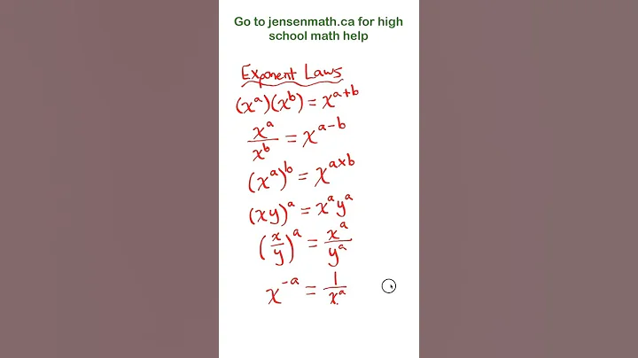 #shorts ⚡ Exponent Laws | jensenmath.ca