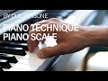 Piano hand position  c major scale piano  piano technique  due persone