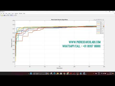 Real Coded Genetic Algorithm Matlab code
