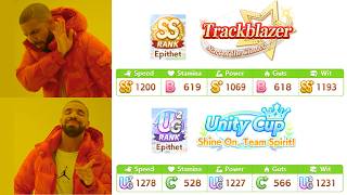 Is Unity Cup better than MANT / Trackblazer for Sprint CM16?