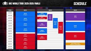 Arc World Tour Finals 20252026  Day 1  Gbvsr And Ggst Group Stage