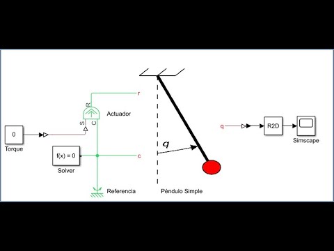 Simple Pendulum Simscape Lenguaje Simscape: Implementación de un péndulo simple - YouTube