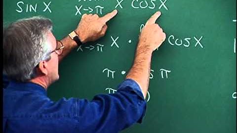 Calc 1.03 Evaluating Limits Analytically