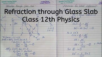 Refraction through Glass Slab, Chapter 9, Ray Optics And Optical Instruments, Class 12 Physics