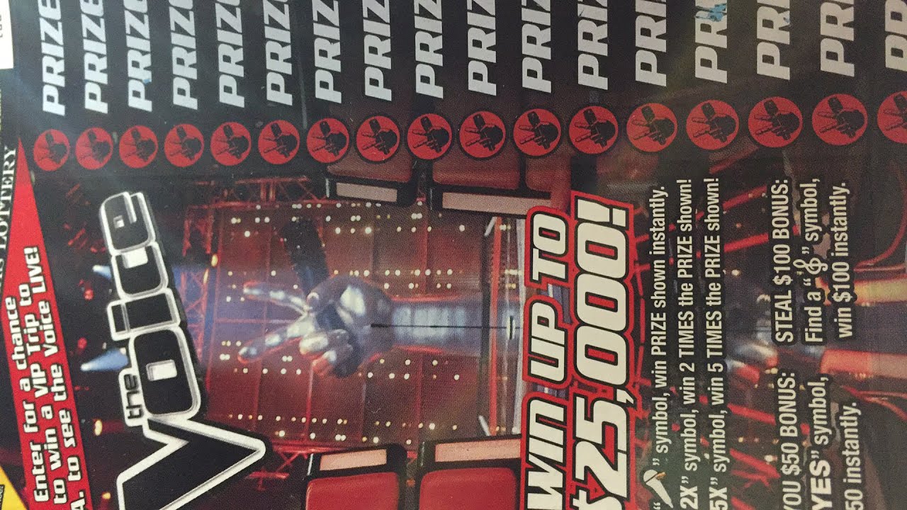 Kansas scratch cards. YouTube