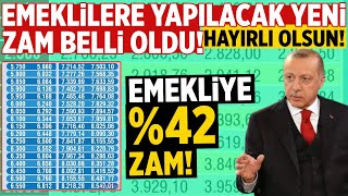 Temmuz 2025Te Emekliye Yapılacak Zam Oranı Belli Oldu Mu?