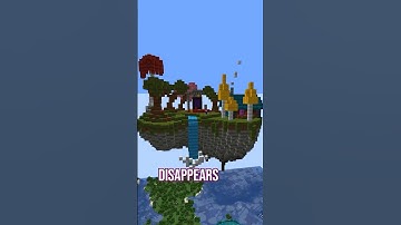 This Island Disappears...