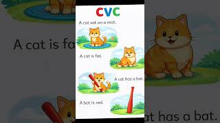 CVC Words #Phonics#PhonicsForKids#LearnToRead#EarlyReading#KindergartenLearning