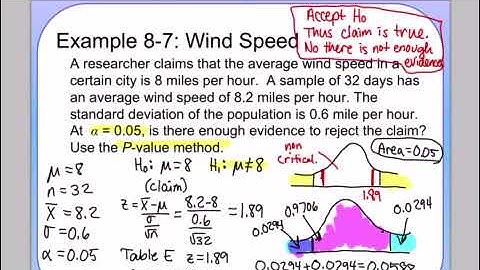 Stats Section 8.2 & 8.3 Video 3