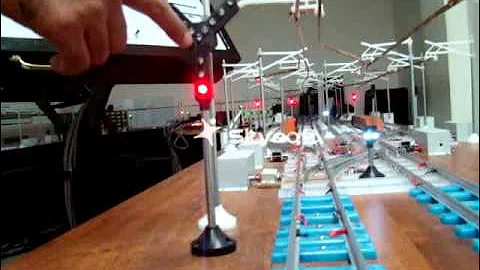 Rail Signalling Working Model - VII (Home signal & its various aspects explained)