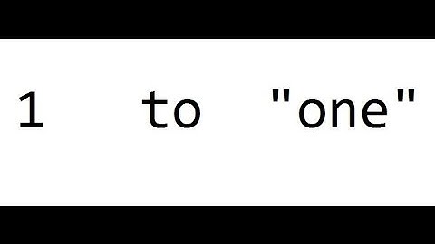 How to Convert Number to Words in C#