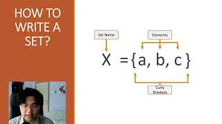 Group 5 - Discrete Structure Assignment 202108