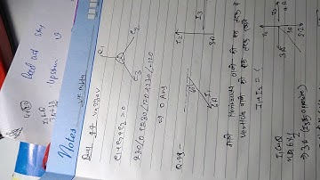 Vk Mehta ac tough ques solve