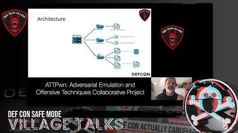 [2020] DefCON Safemode Red Team Village: ATTPwn Adversarial Emulation