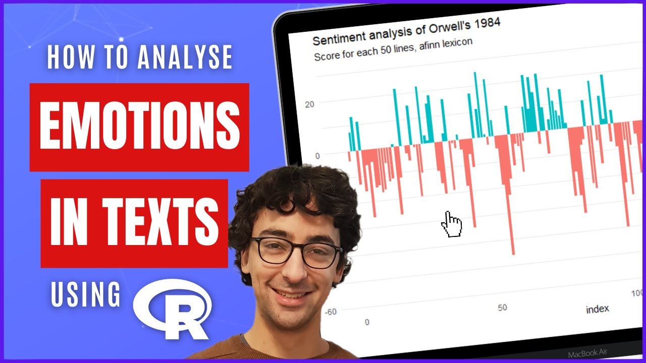 Analyse Emotions from Texts using R programming