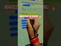 Marketing vs Selling | 4p Trick Samosa Se | Class 12th BST | 6 Marks Pakke | #commerce