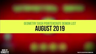 Demon List Top 150 (Aug 2019) | Geometry Dash Pointercrate