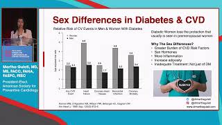 Martha Gulati, MD - Risk Factors: Well-established, sex-specific and under-recognized