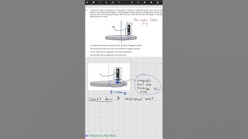jee advance 2020 physics problem, lenz law, motional emf