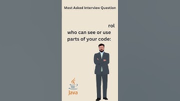 What is the difference between public, private, and protected in Java?#javainterviewquestions