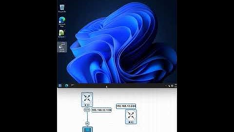 How to access Router with Telnet in EVE ng? Telnet lab
