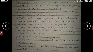 Computational botany - methods of representation of data