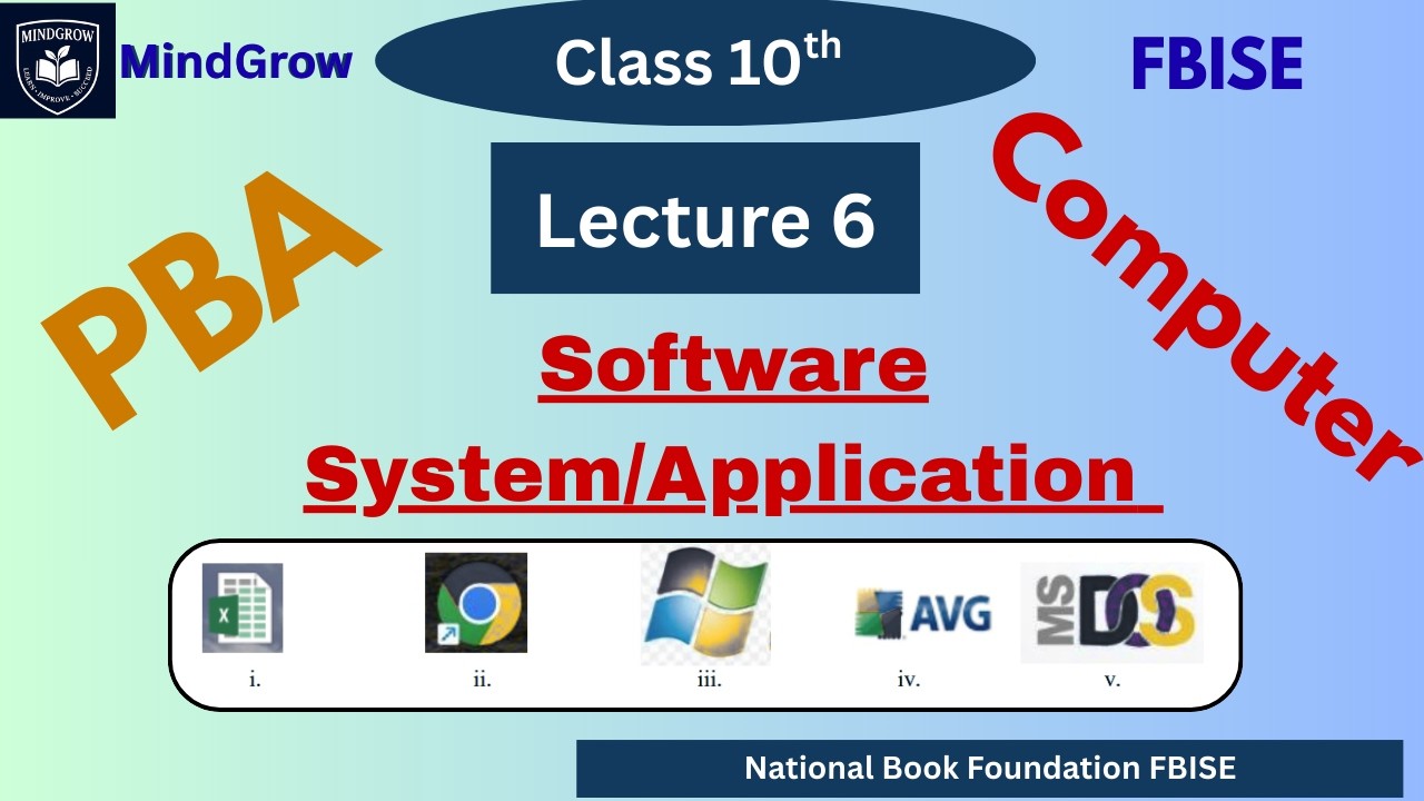 PBA | Types of Software| System & Application Software | Class 9th ...