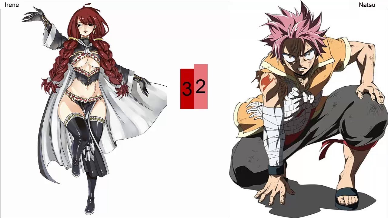 Top 5 Strongest Dragon Slayers - Fairy Tail Ranking 