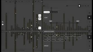 Paperbase Tutorial: Filter Panel as Data Visualization