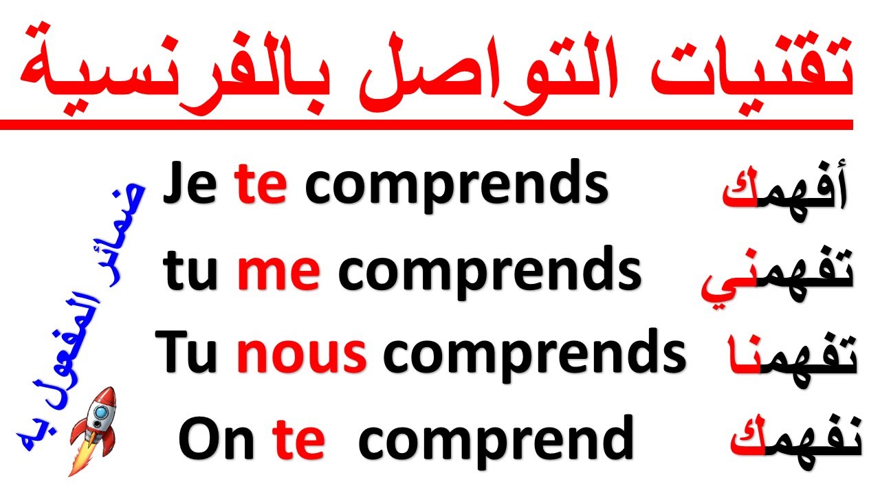 ✅تعلم تقنيات التواصل بالفرنسية  بأسهل طريقة على الإطلاق : ضمائر المفعول به/les pronoms compléments 🔥