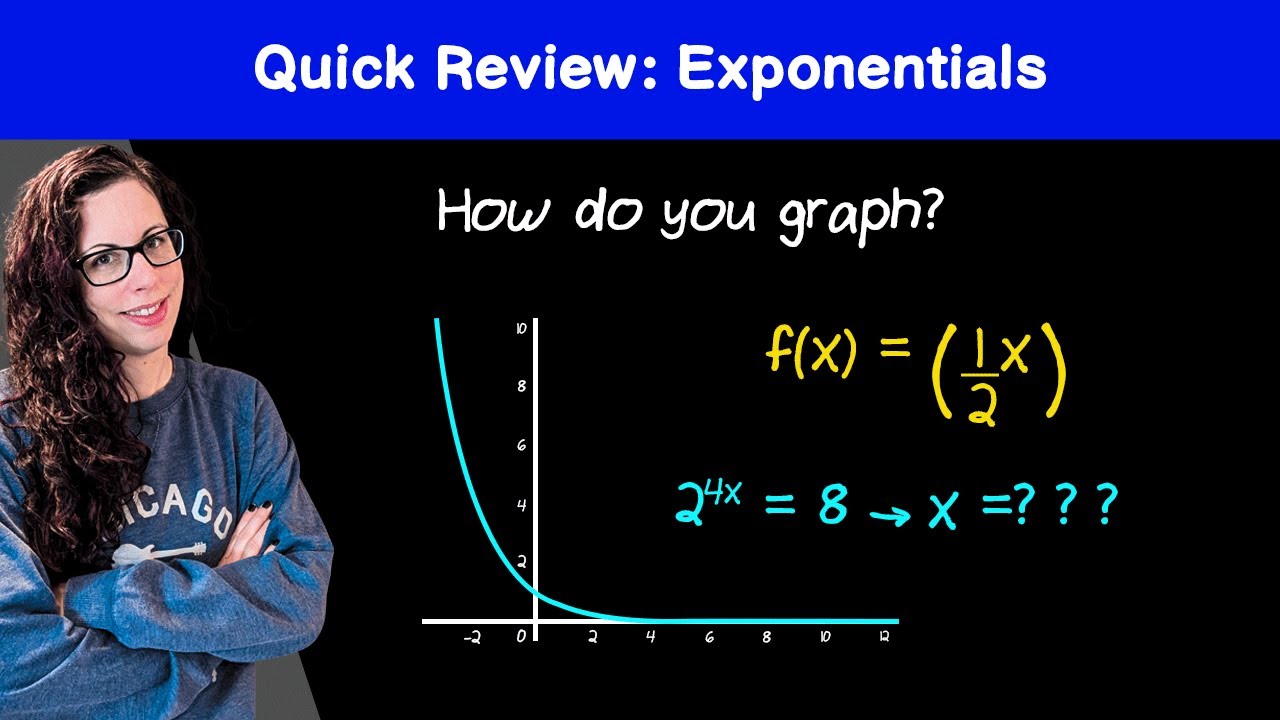 Exponentials