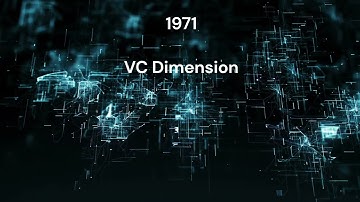 The Roots of AI: VC Dimension (1971)