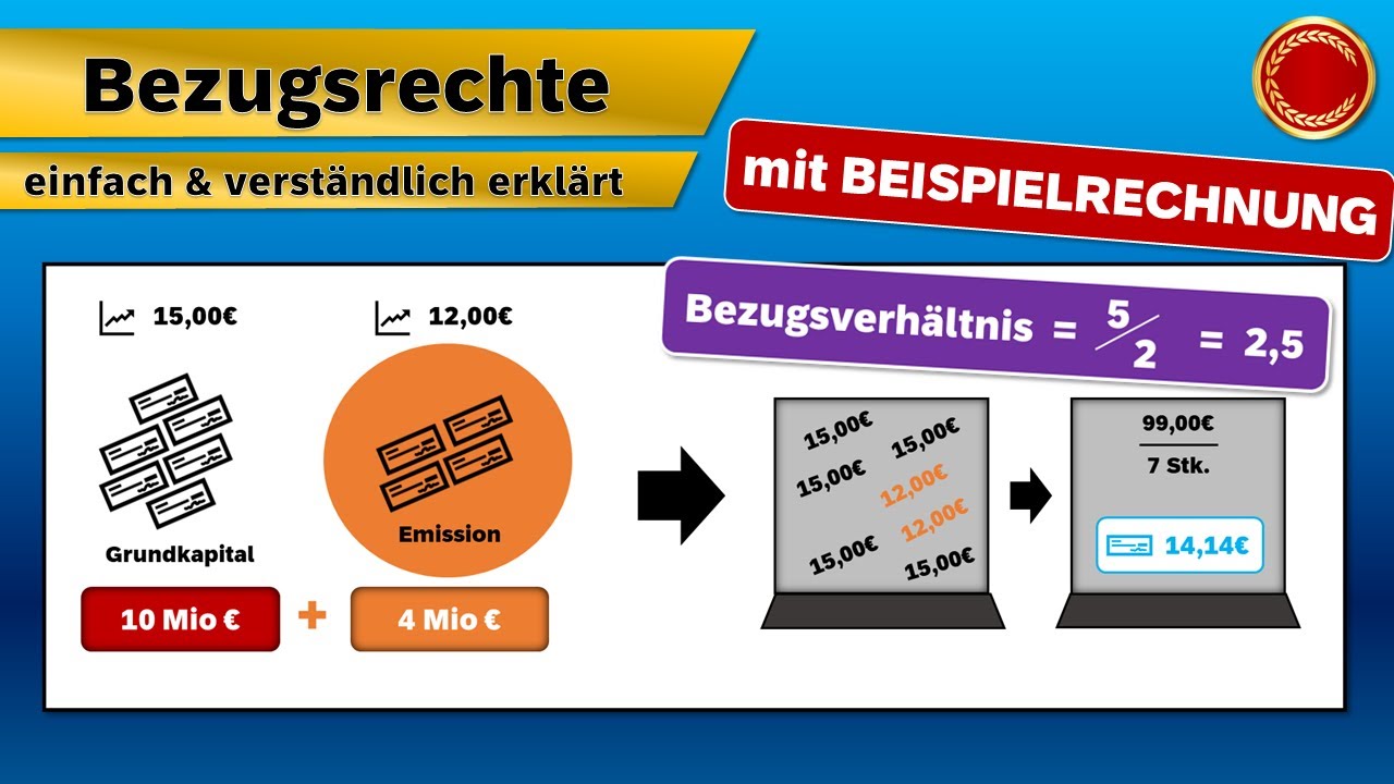 Kapitalerhöhung Aktien, Bezugsverhältnis und rechnerischer Wert des Bezugsrecht mit Berechnungen