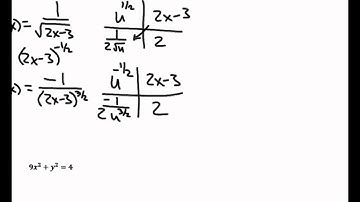 Calculus Unit 3.8 Notes Higher Derivatives