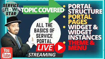 SERVICENOW BASICS OF SERVICE PORTAL STRUCTURE PORTAL  PAGES WIDGET & WIDGET INSTANCES THEME & MENU