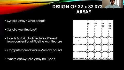 3MT Research Competition - Design of 32x32 Systolic Array