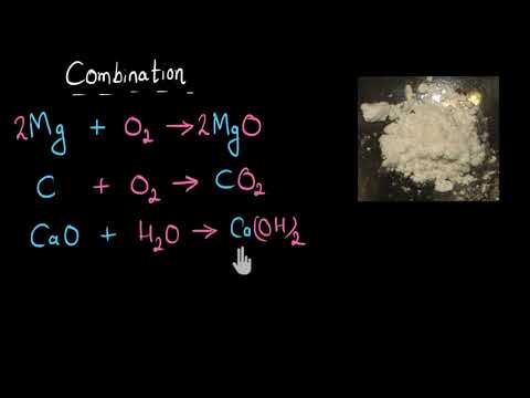 Video: Wat is kombinasiereaksie Klas 10?