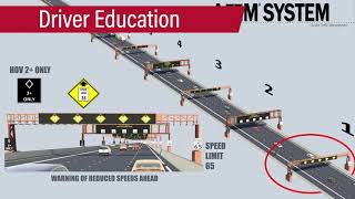 Advanced 3D Project Visualizations Services Civil Fx A Division Of Parametrix